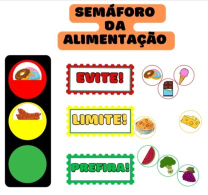 Semáforo da alimentação