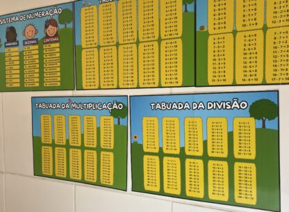 Cantinho dos Fatos Matemáticos - Image 2